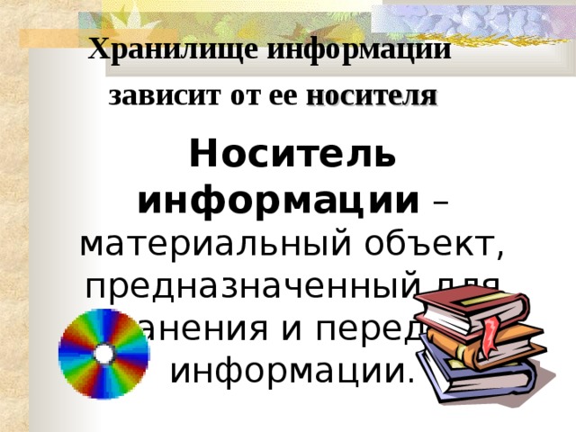 Хранилище информации зависит от ее носителя Носитель информации – материальный объект, предназначенный для хранения и передачи информации. 