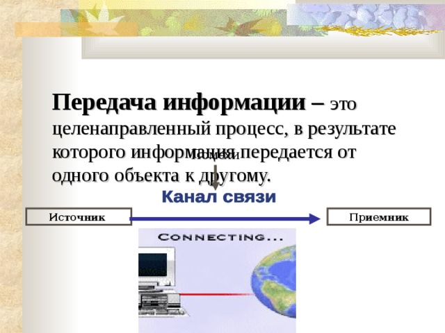 Передача информации – это целенаправленный процесс, в результате которого информация передается от одного объекта к другому. Помехи Источник Приемник 