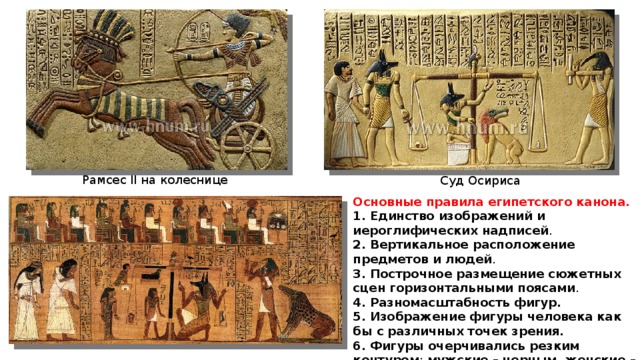 Опишите древнеегипетский рисунок на папирусе суд осириса по плану