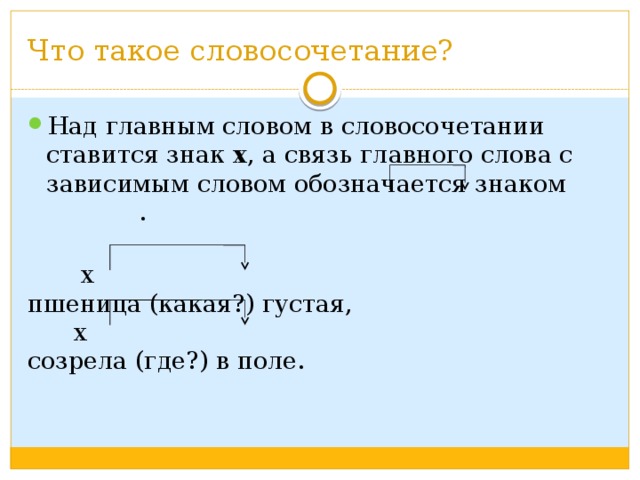 Что такое словосочетание образец