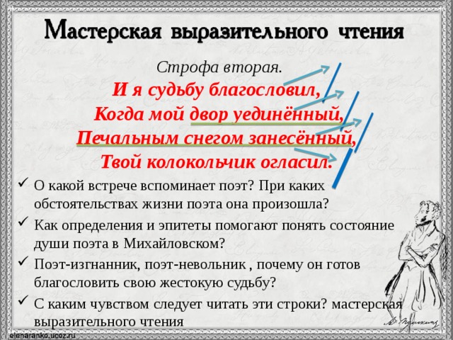 Строфа вторая. И я судьбу благословил, Когда мой двор уединённый, Печальным снегом занесённый, Твой колокольчик огласил. О какой встрече вспоминает поэт? При каких обстоятельствах жизни поэта она произошла? Как определения и эпитеты помогают понять состояние души поэта в Михайловском? Поэт-изгнанник, поэт-невольник , почему он готов благословить свою жестокую судьбу? С каким чувством следует читать эти строки? мастерская выразительного чтения 
