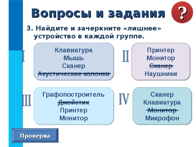 Идеи каких из изображенных приборов были использованы при создании персональных компьютеров обведите