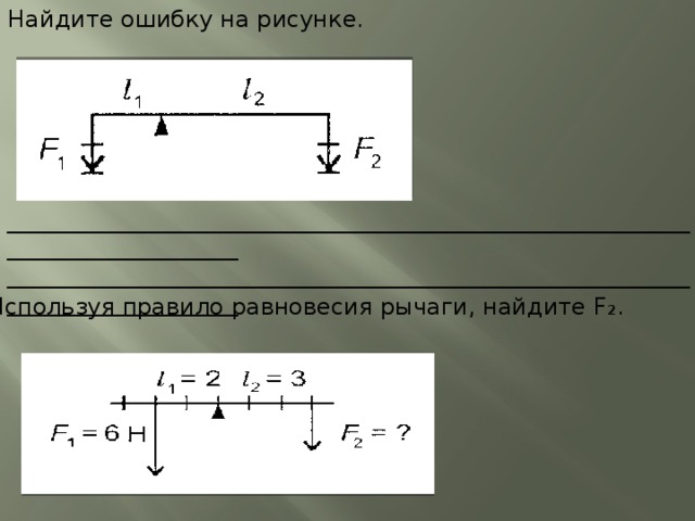 5. Найдите ошибку на рисунке. _______________________________________________________________________________ _______________________________________________________________________________ 6. Используя правило равновесия рычаги, найдите F ₂.  