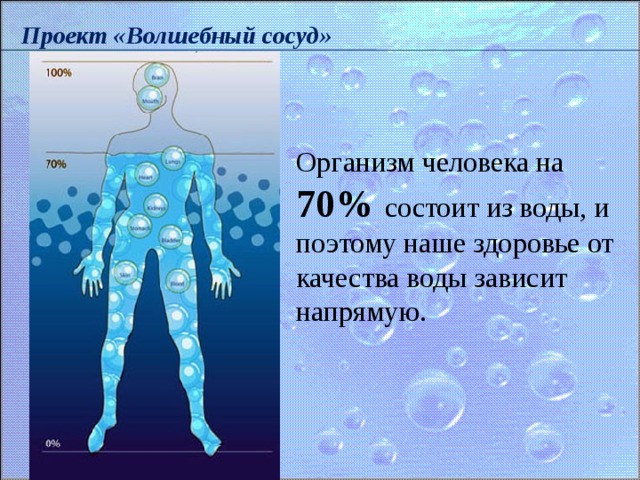 Из скольких процентов воды состоит человек. Человек состоит из воды. Тело человека состоит из воды. Человек из воды состоит на процентов. Человек на 80 процентов состоит из воды.