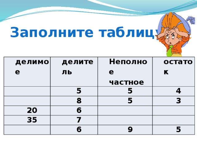 5 делитель 3