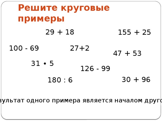 Математика 2 класс: что такое круговые примеры?