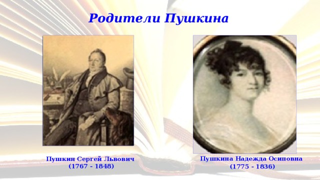 Родители Пушкина Пушкина Надежда Осиповна  (1775 - 1836) Пушкин Сергей Львович  (1767 - 1848) 