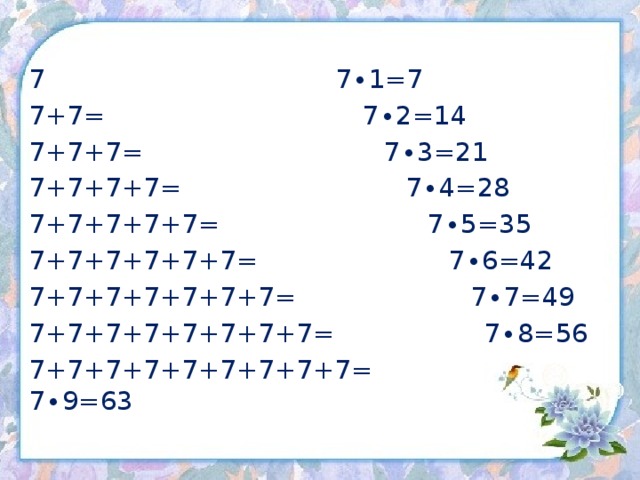 7 7∙1=7 7+7= 7∙2=14 7+7+7= 7∙3=21 7+7+7+7= 7∙4=28 7+7+7+7+7= 7∙5=35 7+7+7+7+7+7= 7∙6=42 7+7+7+7+7+7+7= 7∙7=49 7+7+7+7+7+7+7+7= 7∙8=56 7+7+7+7+7+7+7+7+7= 7∙9=63 