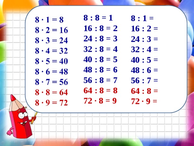 Карточка таблицы деления на 6