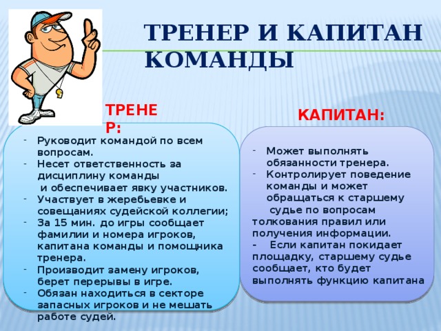 Речь тренера команды. Обязанности капитана команды. Обязанности тренера и капитана.