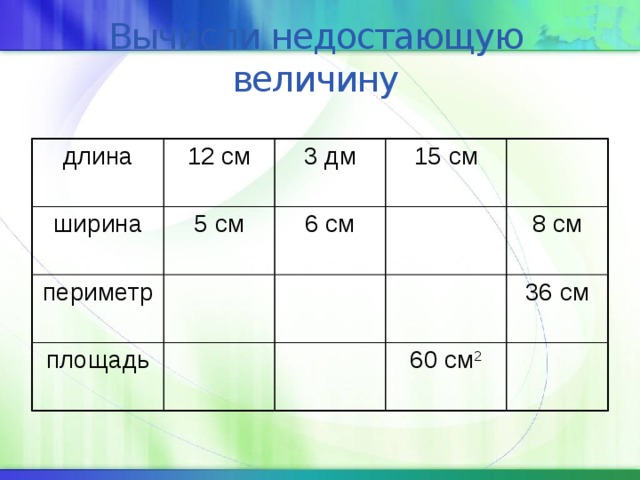 Вычисли недостающую величину длина 12 см ширина 3 дм 5 см периметр 15 см 6 см площадь 8 см 36 см 60 см 2 
