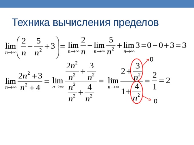 Вычисление пределов примеры с решениями