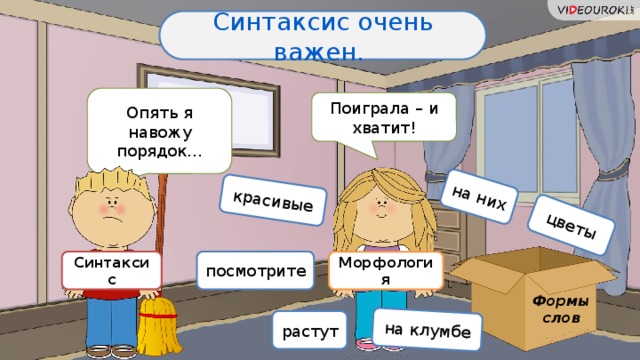 Синтаксис в картинках