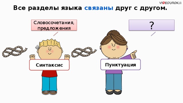 Синтаксис в картинках