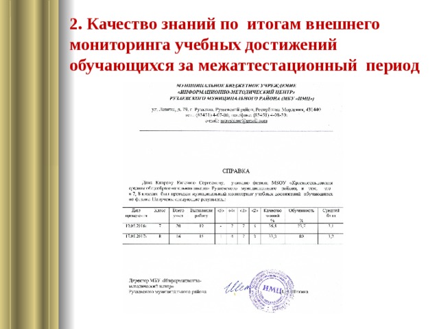 Информационная справка о проекте мониторинг реализации проекта результат для аттестации