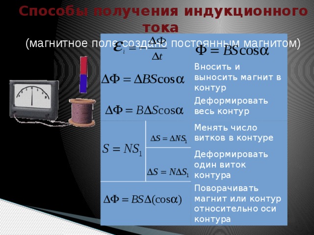 Можно ли на луне получить индукционный ток. Способы получения индукционного тока. Способы получения индукционного тока в контуре. Способы возникновения индукционного тока. Способы появления индукционного тока.