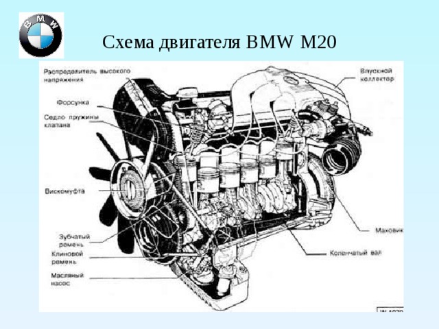 Мотор на схеме