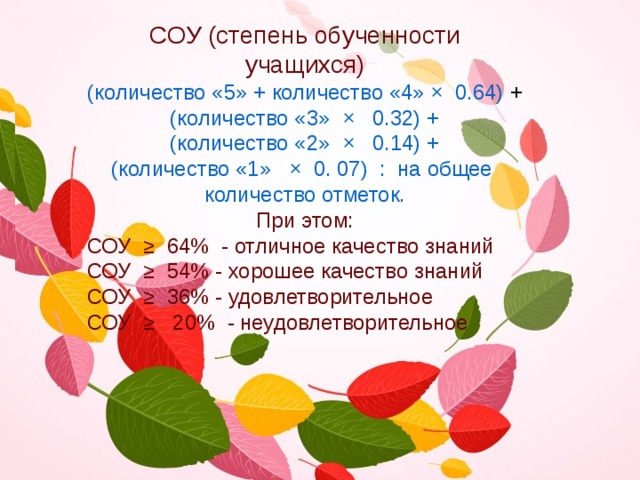СОУ (степень обученности учащихся) (количество «5» + количество «4» × 0.64) + (количество «3» × 0.32) + (количество «2» × 0.14) + (количество «1» × 0. 07) : на общее количество отметок. При этом: СОУ ≥ 64% - отличное качество знаний СОУ ≥ 54% - хорошее качество знаний СОУ ≥ 36% - удовлетворительное СОУ ≥ 20% - неудовлетворительное 