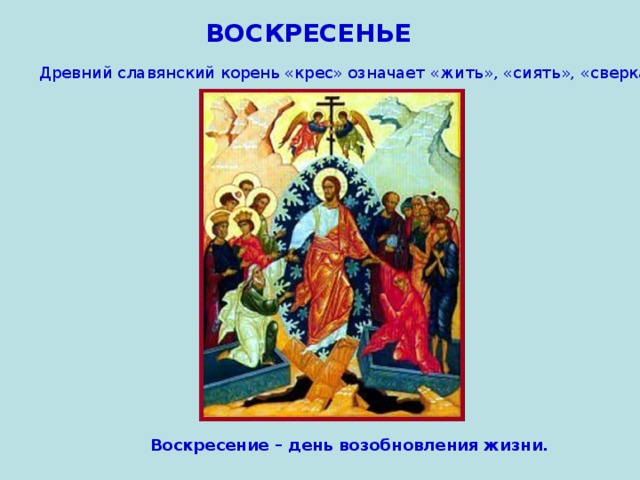 ВОСКРЕСЕНЬЕ Древний славянский корень «крес» означает «жить», «сиять», «сверкать». Воскресение – день возобновления жизни. 
