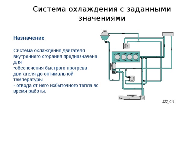 Система охлаждения двс презентация