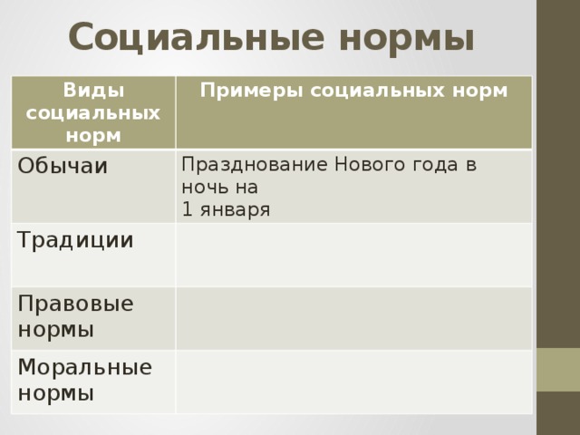 Презентация на тему: "ПРАВИЛА ЭТИКЕТА И ХОРОШИЕ МАНЕРЫ. НАЙДИТЕ СООТВЕТСТВИЕ: ПО