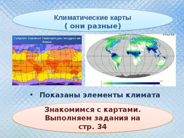 Элементы климата