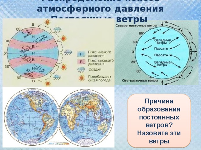 Карта атмосферного давления россии на сегодня