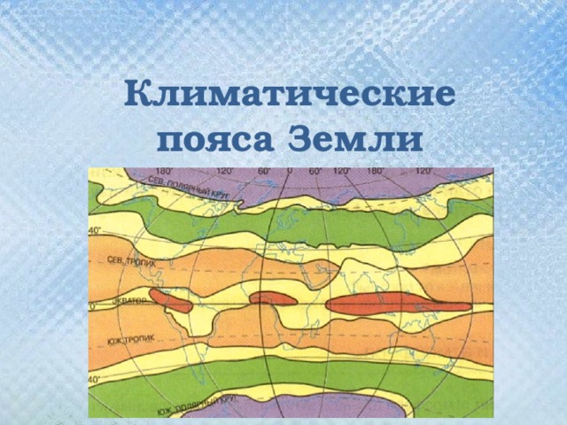 Презентация пояса земли 7 класс презентация