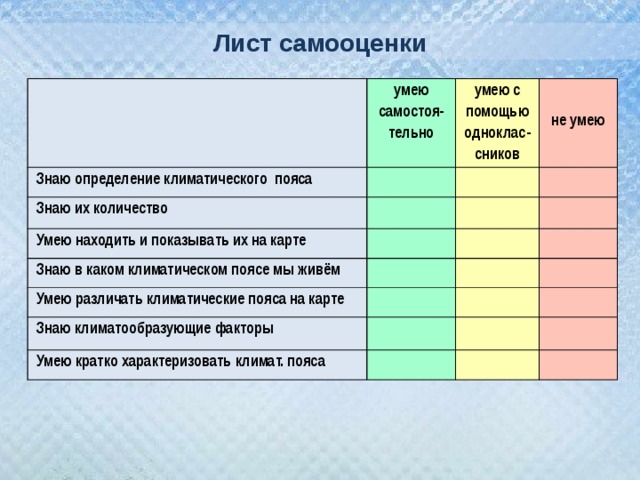 Заполните таблицу климат