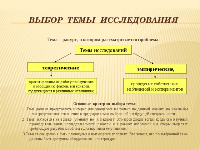 Область исследования в проекте