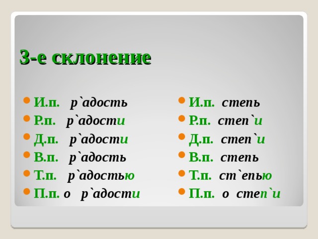 Склонение слова каждый. Радость склонение. Склонение слова радость. Склонение Сова радости. Радость склонение по падежам.