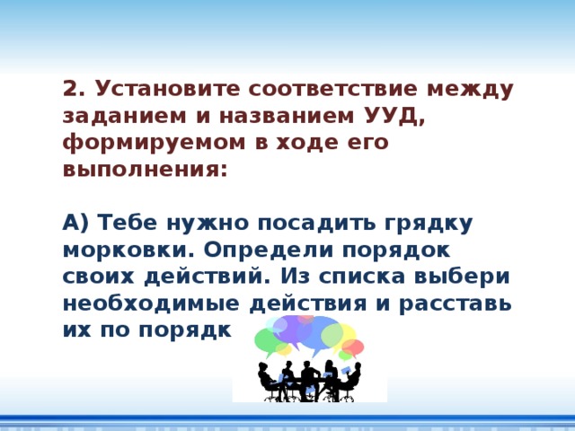 Тебе нужно посадить дерево составь план своих действий для этого выбери из