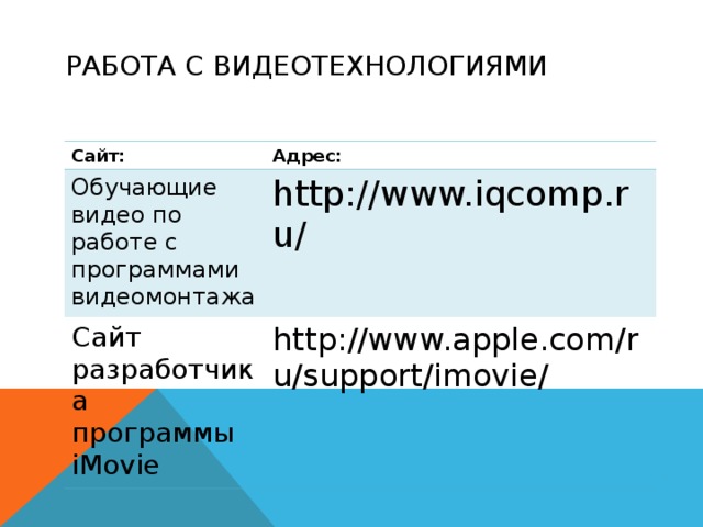 РАБОТА С ВИДЕОТЕХНОЛОГИЯМИ Сайт: Адрес: Обучающие видео по работе с программами видеомонтажа http://www.iqcomp.ru/ Сайт разработчика программы iMovie http://www.apple.com/ru/support/imovie/  