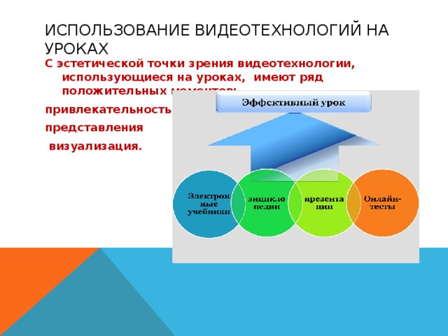 ИСПОЛЬЗОВАНИЕ ВИДЕОТЕХНОЛОГИЙ НА УРОКАХ С эстетической точки зрения видеотехнологии, использующиеся на уроках, имеют ряд положительных моментов: привлекательность представления  визуализация. 