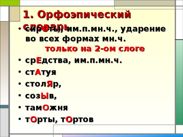 Орфоэпический словарь презентация 2 класс