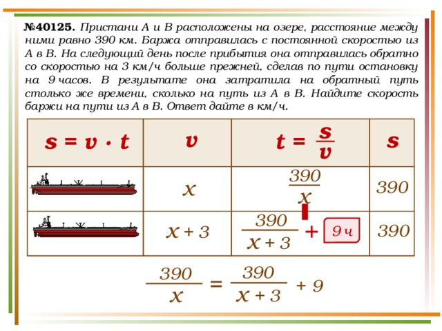 № 40125.  Пристани A и B расположены на озере, расстояние между ними равно 390 км. Баржа отправилась с постоянной скоростью из A в B. На следующий день после прибытия она отправилась обратно со скоростью на 3 км/ч больше прежней, сделав по пути остановку на 9 часов. В результате она затратила на обратный путь столько же времени, сколько на путь из A в B. Найдите скорость баржи на пути из A в B. Ответ дайте в км/ч. s    v s s = v · t t = v 390 х 390 х  390 + х + 3 390 9  ч х + 3 390 390 = +  9 х + 3   х 