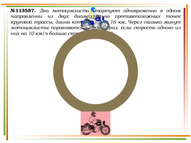 Два велосипедиста одновременно начали движение из одной точки в одном направлении на рисунке