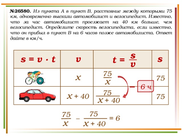 С какой скоростью ехал велосипедист до остановки рисунок 8