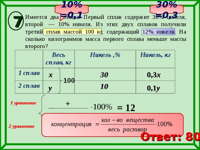 По круговой диаграмме определи массу меди если масса никеля составляет 6 кг