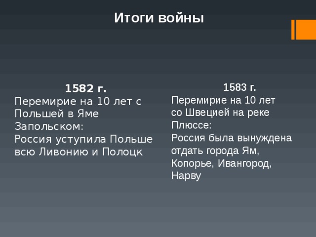 Итоги войны 1583 г. Перемирие на 10 лет со Швецией на реке Плюссе: Россия была вынуждена отдать города Ям, Копорье, Ивангород, Нарву 1582 г. Перемирие на 10 лет с Польшей в Яме Запольском: Россия уступила Польше всю Ливонию и Полоцк