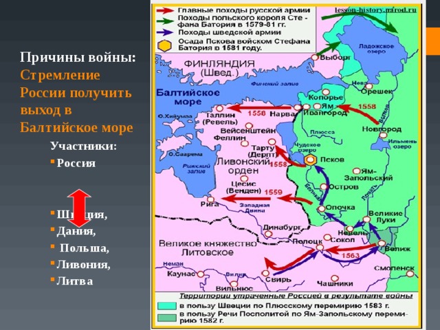 Россия и западная европа ливонская война презентация