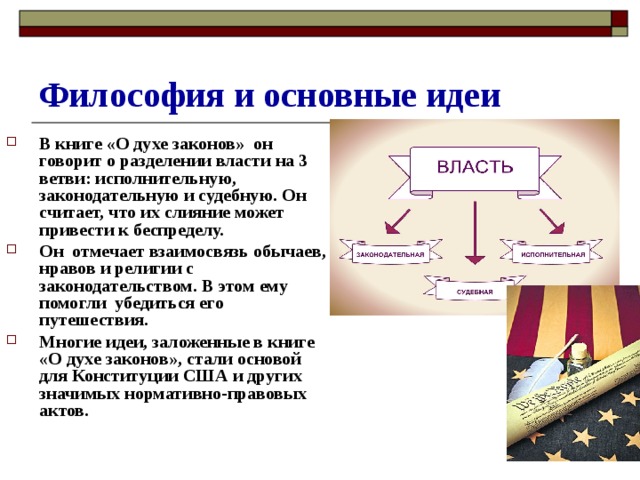 Монтескье презентация философия презентация