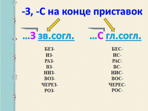 Приставка со