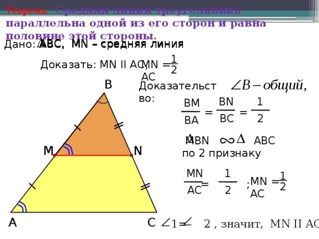Теорема.  Средняя линия треугольника параллельна одной из его сторон и равна половине этой стороны. ABC, МN – средняя линия Дано: ABC, МN – средняя линия 1 Доказать: МN II АС, MN = АС 2 B Доказательство:  1 BN BM = =  2 BC BA  MBN ABC по 2 признаку N М MN  1 1 MN = АС = ; 2 AC  2 C А  1= 2 , значит, МN II АС. 9 