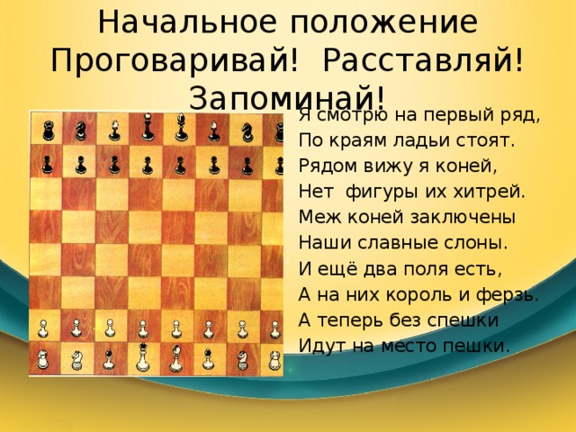 Ладья стихотворение. Шахматы расстановка фигур. Шахматы начальная расстановка. Правильная расстановка шахмат. Начальная позиция шахматных фигур.