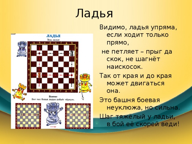 Где стоит ладья. Ход ладьи в шахматах. Как ходит Ладья в шахматах. Ладья шахматная фигура как ходит. Стихотворение про ладью в шахматах.