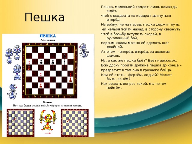 Как бьет пешка. Бьёт ли пешка назад в шахматах.