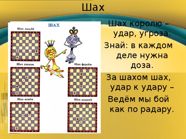 Шах ладьей. Шах королю. Что такое Шах мат и ПАТ В шахматах. Задачи Шах королю. Шах мат и ПАТ В шахматной партии.