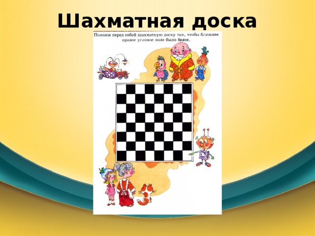 Знакомство с шахматной доской 1 класс презентация