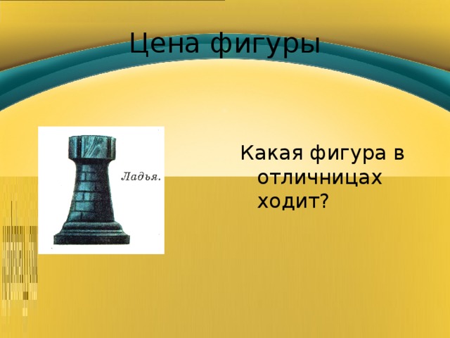 Цена фигуры Какая фигура в отличницах ходит? 